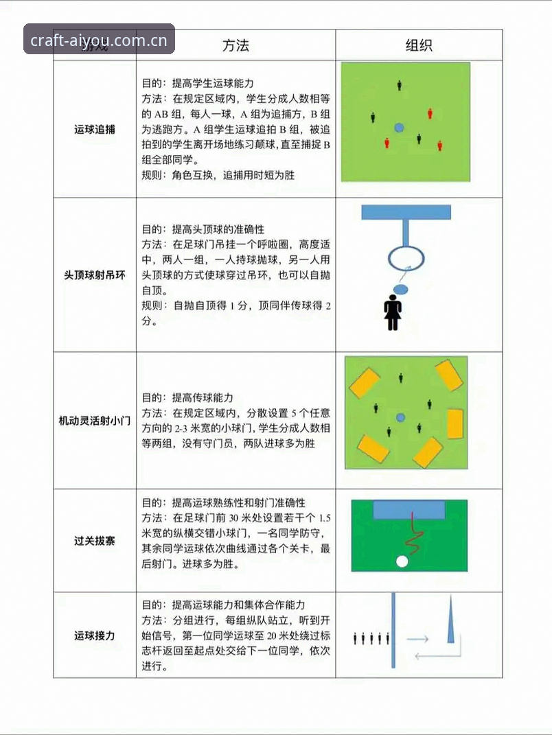 爱游戏游戏平台教程 如何通过爱游戏游戏平台教程轻松开启体育数据探索之旅?