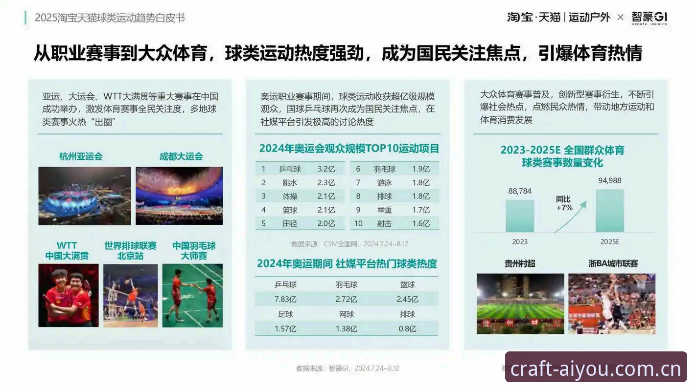 爱游戏官网登录 为什么爱游戏体育能成为匠心平台?从用户反馈看行业新趋势
